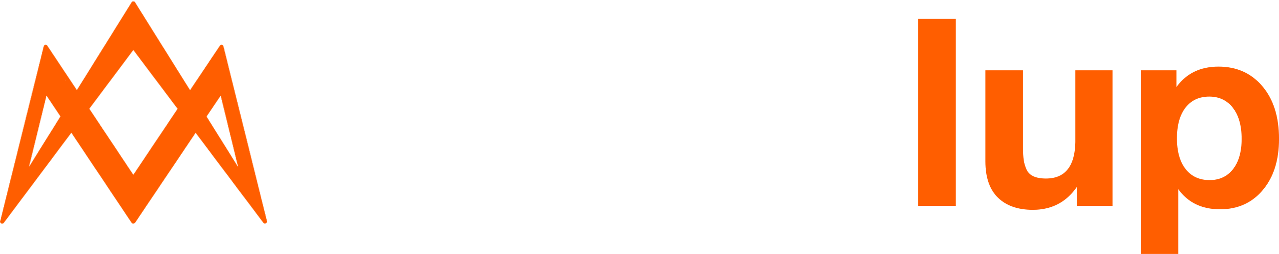 Meinlup